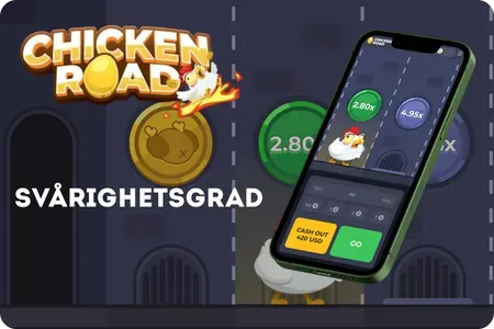 Justerbar Volatilitet Chicken Road