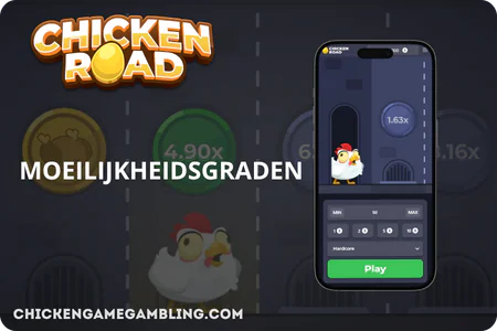 Moeilijkheidsgraden in Chicken Road