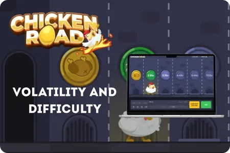 Adjustable Volatility Chicken Road
